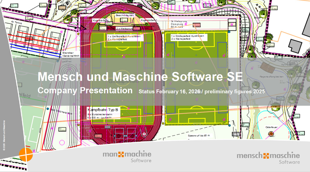 Mensch und Maschine Company Presentation