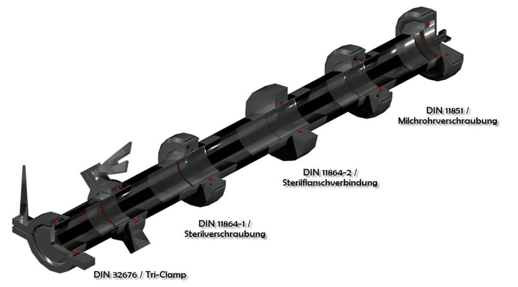 MuM Plant Suite Klemmverbindung