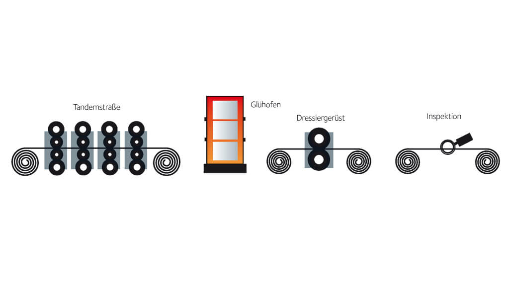 ArcelorMittal Bremen