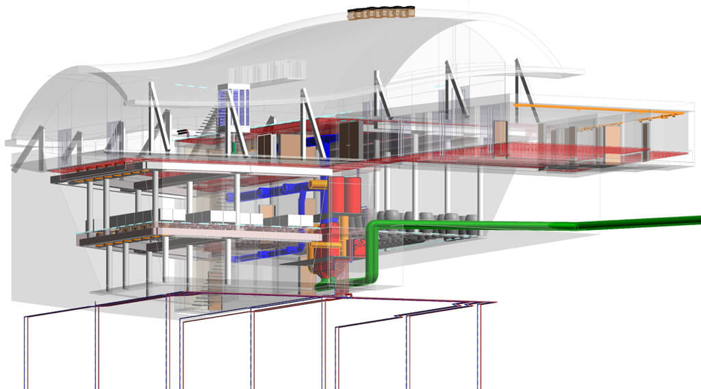 HL-Technik Engineering GmbH