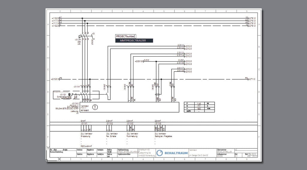 Referenz Schaltraum AG